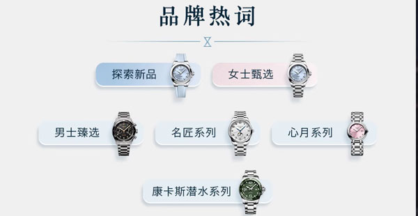 浪琴品牌定位是什么？分为哪些系列？