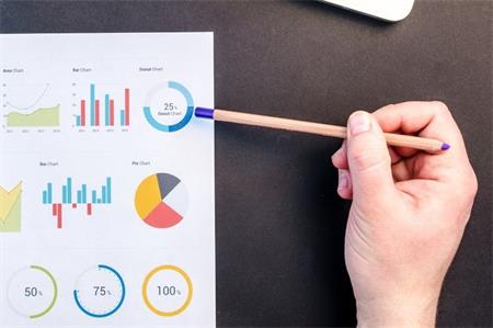 品牌定位咨询公司如何在定位营销中挖掘需求？