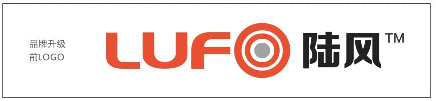 陆风行车记录仪品牌定位,定位行车记录仪品牌,行车记录仪定位方法