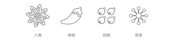 卤味连锁品牌定位,辣怪鸭品牌定位