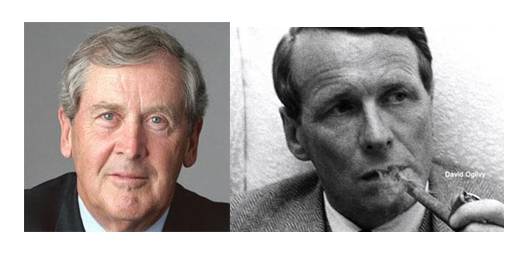 广告与品牌定位的关系