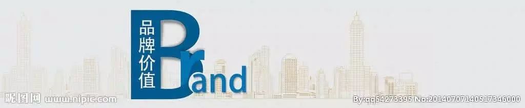 广告与品牌定位的关系