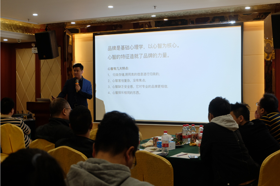 品牌战略核心定位方式