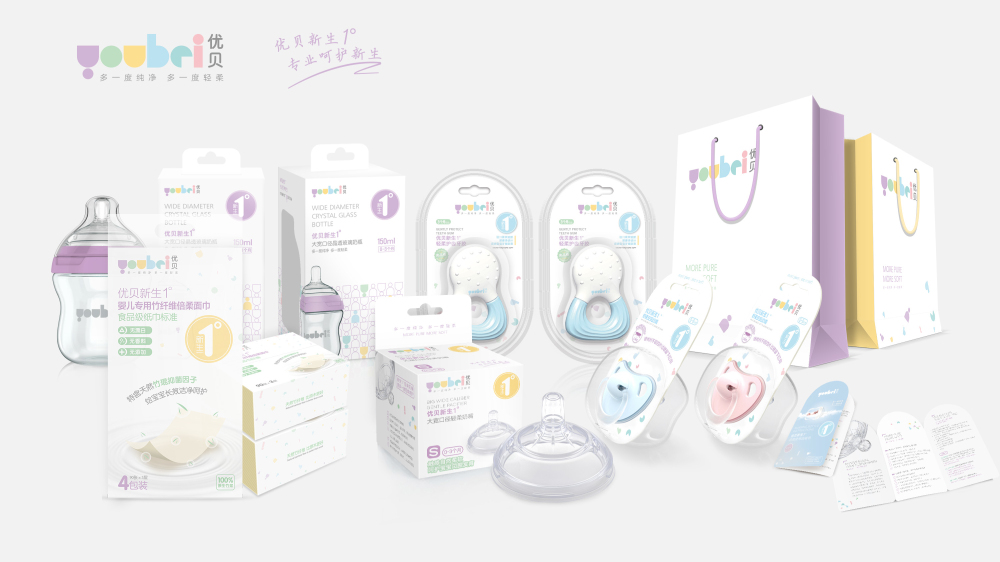 品牌战略定位设计