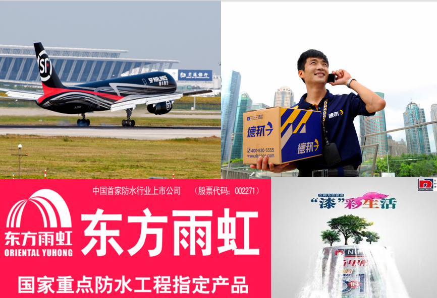 B2B企业如何建立品牌定位战略,企业如何建立品牌定位战略,B2B企业品牌定位战略