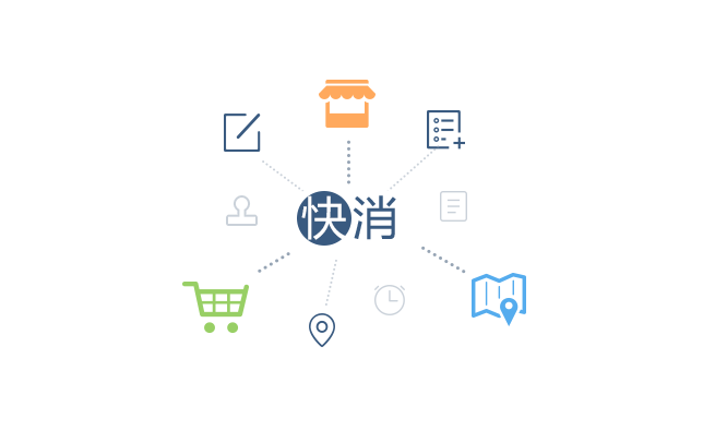 快消品品牌战略,快消品品牌定位