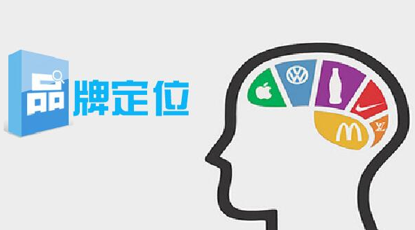 品牌定位战略失败也分品质
