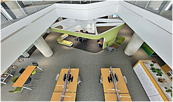 企业战略定位,战略定位与配称,企业战略定位与配称