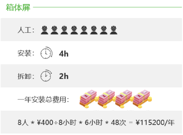 维世LED品牌定位案例,维世LED品牌定位,维世品牌定位案例
