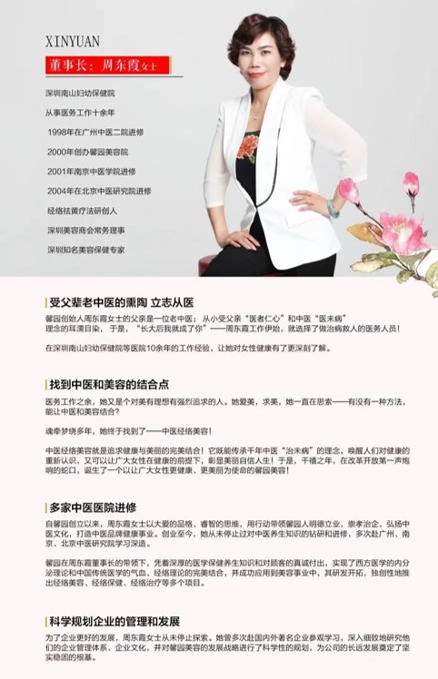 美容品牌战略,美容连锁品牌战略,馨园美容品牌战略