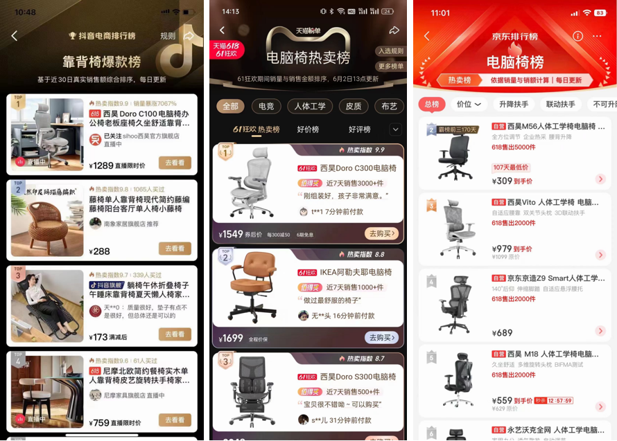 西昊人体工学椅品牌战略案例