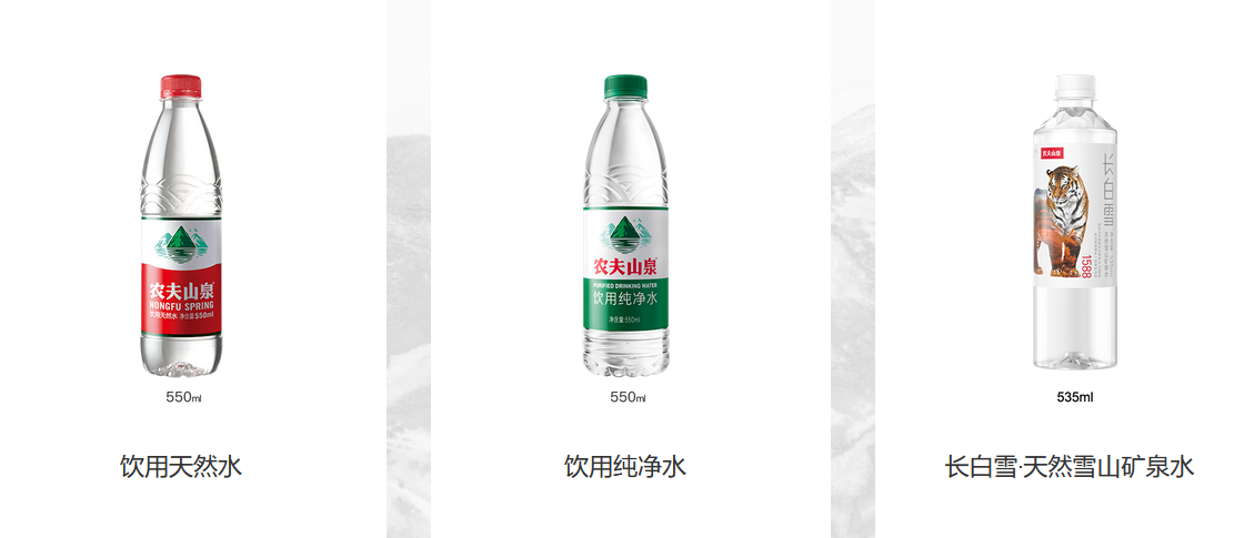 品牌价值定位是什么？体现在哪里？