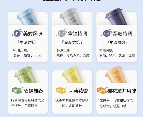 电商品牌产品定位案例分享