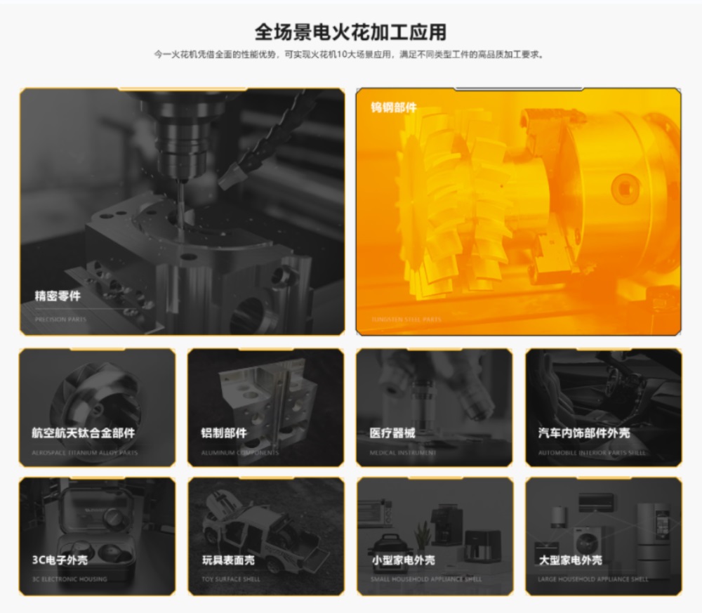 深圳品牌定位公司分享在制造业的今一火花机品牌定位案例